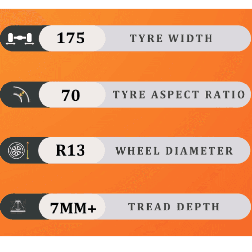 175/70/13 7MM+