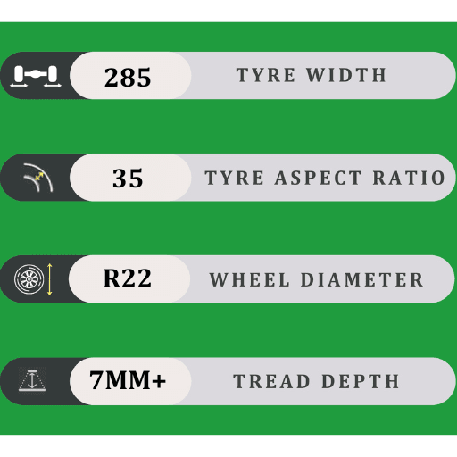 285/35/22 7MM+