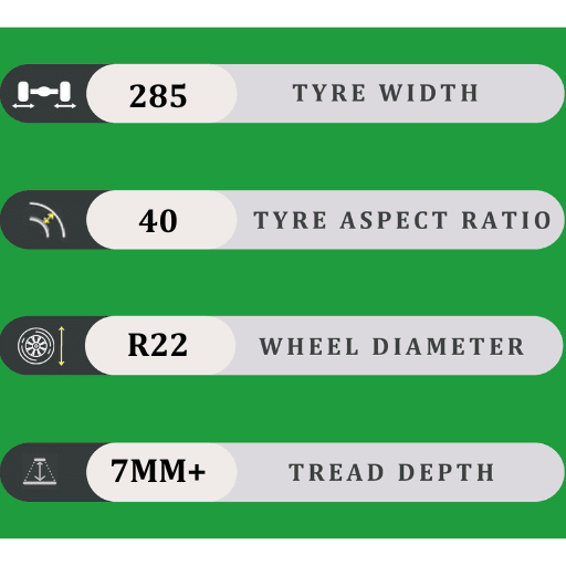 285/40/22 7MM+