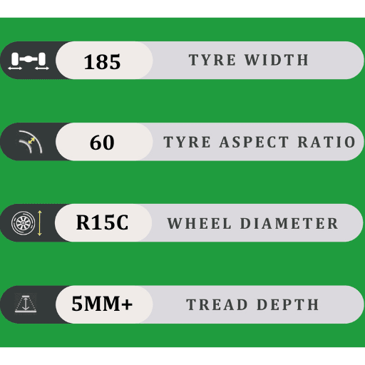 185/60/15C 5MM+