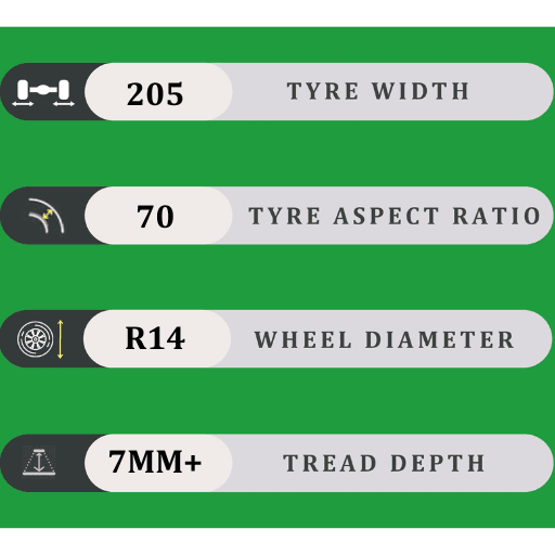 205/70/14 7MM+