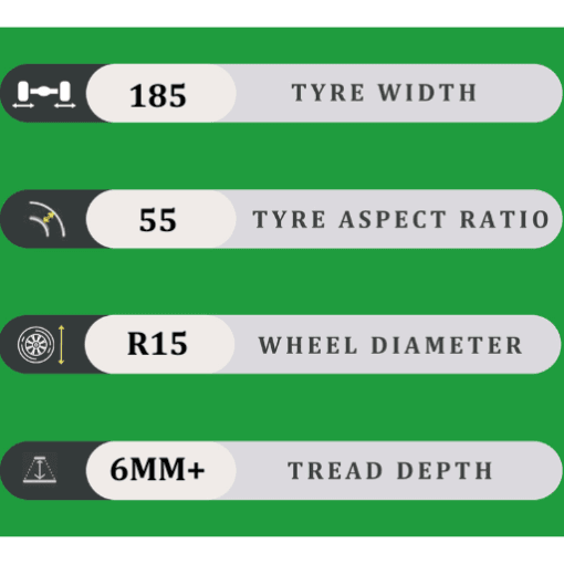 185/55/15 6MM+