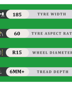 185/60/15 6MM+