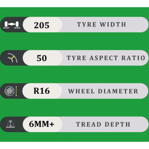 205/50/16 6MM+