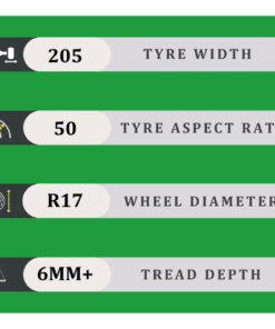 205/50/17 6MM+