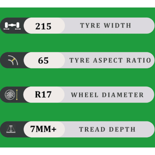 215/65/17 7MM+