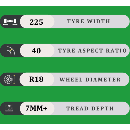 225/40/18 7MM+