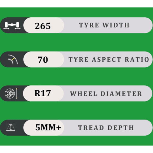 265/70/17 5MM+