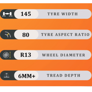 145/80/13 6MM+