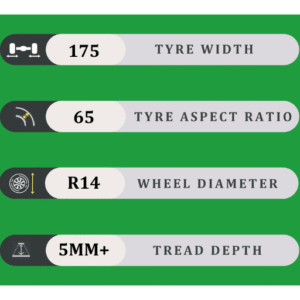175/65/14 5MM+