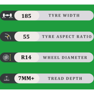 185/55/14 7MM+