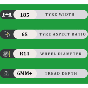 185/65/14 6MM+