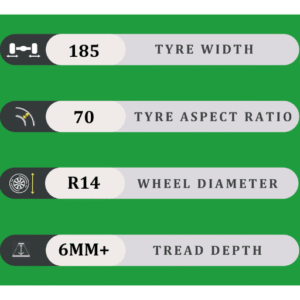 185/70/14 6MM+