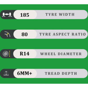 185/80/14 6MM+