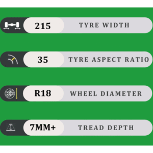 215/35/18 7MM+